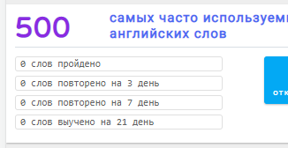 ინფორმაცია ინგლისური სიტყვების ინტერვალური გამეორების შესახებ